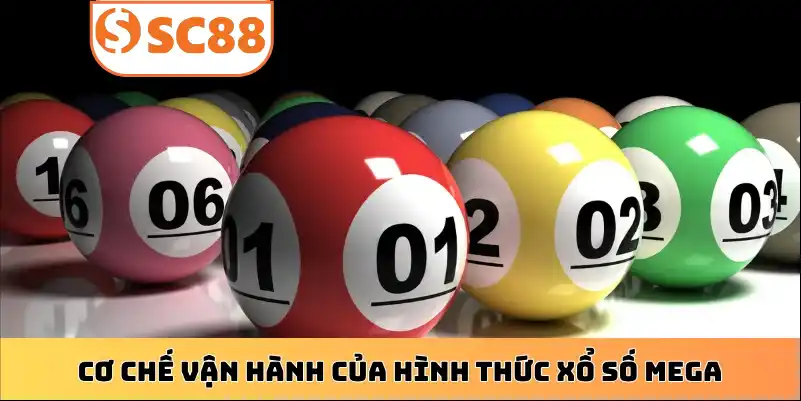 Cơ chế vận hành của hình thức xổ số Mega