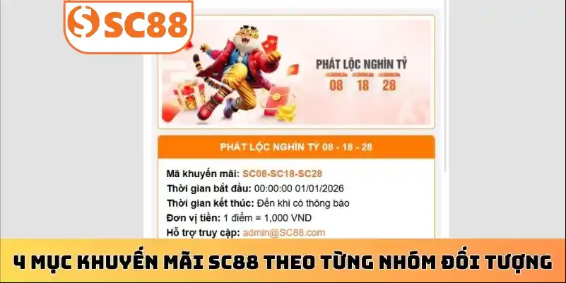 4 mục khuyến mãi SC88 theo từng nhóm đối tượng