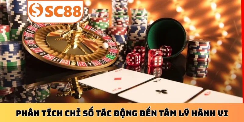 Phân tích chỉ số tác động đến tâm lý hành vi