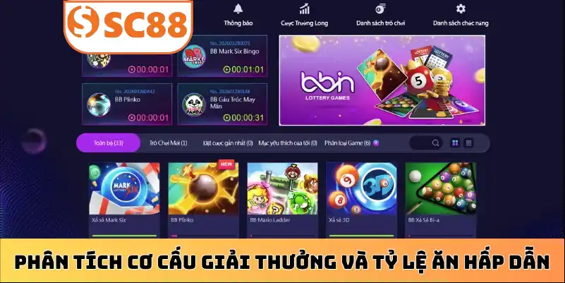 Phân tích cơ cấu giải thưởng và tỷ lệ ăn hấp dẫn