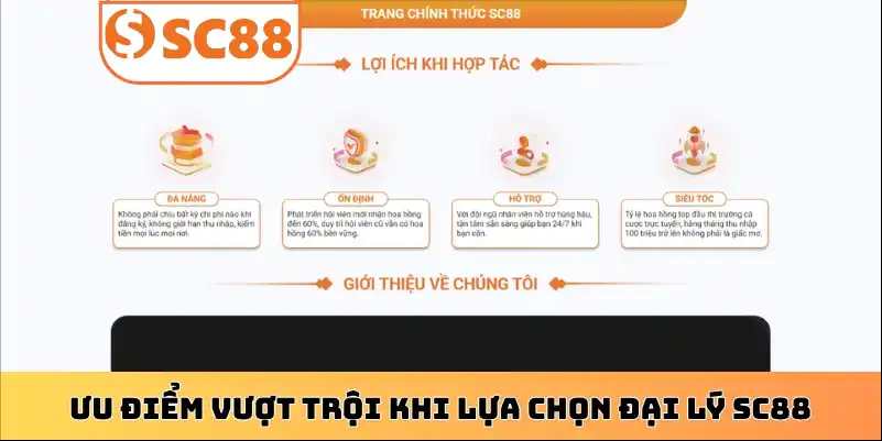 Ưu điểm vượt trội khi lựa chọn đại lý SC88
